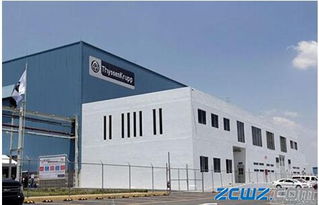 蒂森克虜伯斥資8億歐元建廠 全球工業巨頭為何重倉實業？